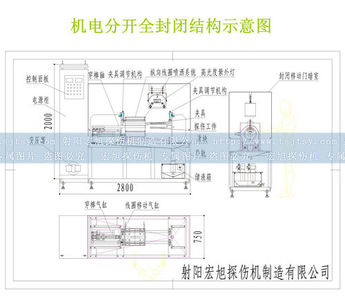 全封閉磁粉探傷機結(jié)構(gòu)圖